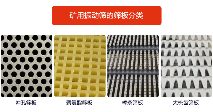 <a href='http://ljjyyl.cn' title='振動(dòng)篩' target='_blank'>振動(dòng)篩</a>篩板種類
